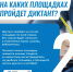 Спортивный диктант - Министерство физкультуры и спорта