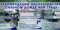 Рекомендации населению при сильном дожде или граде.. - Козульский район
