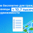 В Татарстане бесплатно для граждан уточнили границы  более10,7 тысяч объектов недвижимости - Росреестр