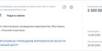 Хип-хоп, брейк, паркур: фестиваль в духе нулевых планируется провести в Воронеже - Bloknot-Voronezh.Ru
