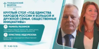 Круглый стол «Год единства народов России и Год большой и дружной семьи в Республике Башкортостан. Общественные инициативы» - Общественная палата РБ