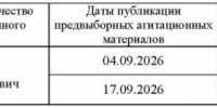 Итоги жеребьевки по распределению платной печатной площади - Рассвет
