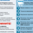 Когда преображение бьет по карману: томичка лишилась 50 тысяч рублей при выборе прически онлайн - Департамент потребительского рынка