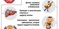 . - ГУЗ ЛГП №1