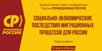 Внимание! Анонс! - Справедливая Россия