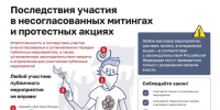 Последствия участия в несогласованных митингах и протестных акциях - Спасский район