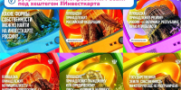 #Инвесткарта: новая рубрика и полезные советы для инвесторов - Корпорация развития Вологодской области