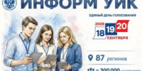 В регионах УрФО стартовал проект «ИнформУИК» - Новый мир