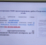 Магомед Рамазанов поручил перепроверить данные о готовности жилого фонда Дагестана к зиме - Правительство