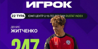 Проигрыш до начала матча и волевая победа (видео) - Championat48.Ru