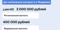 В Мордовии увеличили единовременную выплату при заключении контракта - Столица С