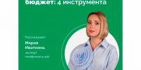 Как максимально эффективно вести личный бюджет. - Грязовецкий муниципальный округ