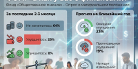 background - Вологда-поиск