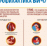 По каким симптомам человек может заподозрить у себя ВИЧ - Роспотребнадзор