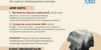 Участники специальной военной операции могут начать собственный бизнес благодаря соцконтракту - Управление социальной политики