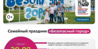 Кольская АЭС приглашает на общегородской семейный праздник «Безопасный город» и «Забег атомных городов» - Мурманский вестник