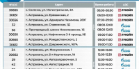 график работы АЗС - Южная Волна
