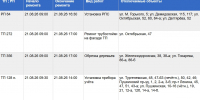 43 дома в Туле останутся без электричества 21 августа - ТК Первый Тульский