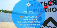 ВЫХОДНОЙ ДЕНЬ НА ПЛЯЖЕ - Чишминский район