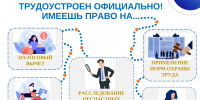 О рисках применения неформальной занятости - Аннинский муниципальный район