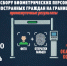 Эксперимент по сбору биометрии иностранцев на границе выявил почти 70 тысяч нарушителей - Time56.Ru