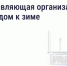 Подготовка дома к зиме: что обязана сделать управляющая организация - Администрация Магаданской области