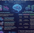 Стресс не лечится веществами - СГТУ