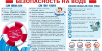 Безопасность на воде. - Черноярский муниципальный округ