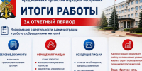 Итоги работы Администрации г. - Город Ровеньки