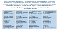 Мероприятие «Повышение мобильности трудовых ресурсов Костромской области» в рамках федерального проекта «Активные меры содействия занятости» национального проекта «Кадры» - Управление государственной службы занятости населения
