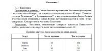 Издание Государственной архивной службы Республики Ингушетия. «Ингушетия в политике Российской империи на Кавказе. XIX век: сборник документов и материалов». - Архивная служба