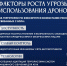 Почему угроза применения БПЛА растет в ходе СВО? - СГТУ
