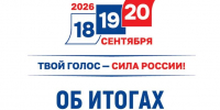 В Единый день голосования 2026 года на территории Орловской области развернется масштабная избирательная кампания. Всего на замещение вакантных мандатов и выборных должностей зарегистрировано 5082 кандидата. - Избирательная комиссия