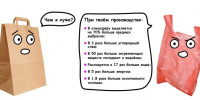 . - Выборгский район