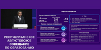 В десяти школах Башкирии с 1 сентября начнут ставить оценки за поведение - Сетевое издание Республика Башкортостан