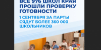 Перед началом учебного года губернатор Михаил Котюков обозначил ключевые задачи для системы образования в Красноярском крае - Туруханский район