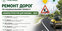 Липецк готовится к дорожному сезону 2027 года: определены участки для ремонта - Город Липецк