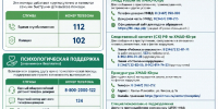 Профилактика употребления наркотических средств и психотропных веществ_август3~1.png - ХМГМА