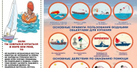 Памятка для взрослых и детей по поведению на водных объектах. - ЗАТО Знаменск