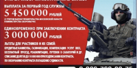 Поддержка участников СВО и их семей - Павлово-Посадский район