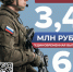 Служба по контракту - Администрация г.п. Лабинска