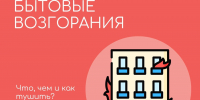 Бытовые пожары. Что, чем и как тушить. - МЧС России