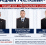 a2318041-7502-4135-a1a7-7b80a8d801c5 - ОМВД Республики Крым