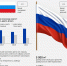22 августа – День Государственного флага Российской Федерации - Управление Судебного департамента