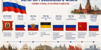 Белый, синий, красный: у российского флага непростая история - Министерство образования