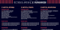 В Великом Новгороде стартовал летний фестиваль имени Рахманинова 1 - Новгородское областное телевидение