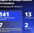 Шуваев: ВСУ 141 раз атаковали Белгородскую область за сутки - Сетевое издание Победа 31