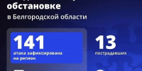 Шуваев: ВСУ 141 раз атаковали Белгородскую область за сутки - Сетевое издание Победа 31