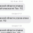 В Кировской области отменили угрозу атаки БПЛА - Newsler.Ru