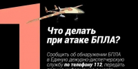 Источник: Полина Авдошина / Городские порталы - 29.Ru